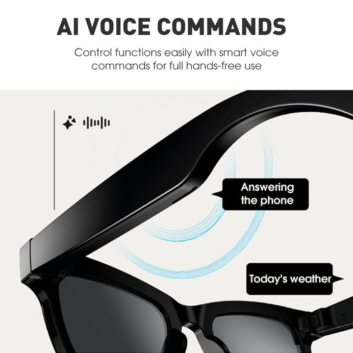 SmartView™ Miglioramento della Visione Intelligente
