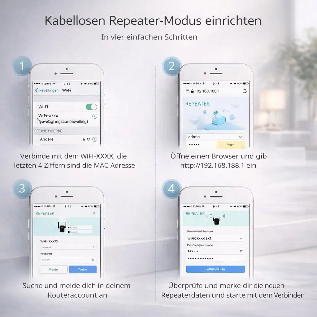 Amplificatore e Ripetitore WLAN | Netzklar
