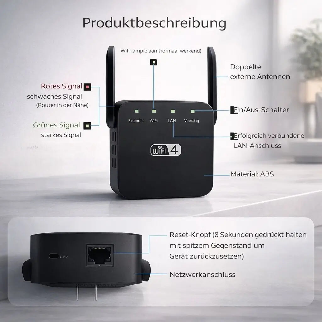Amplificatore e Ripetitore WLAN | Netzklar