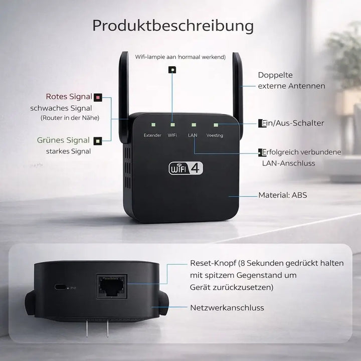 Amplificatore e Ripetitore WLAN | Netzklar