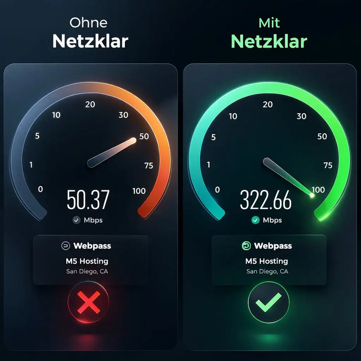 Amplificatore e Ripetitore WLAN | Netzklar